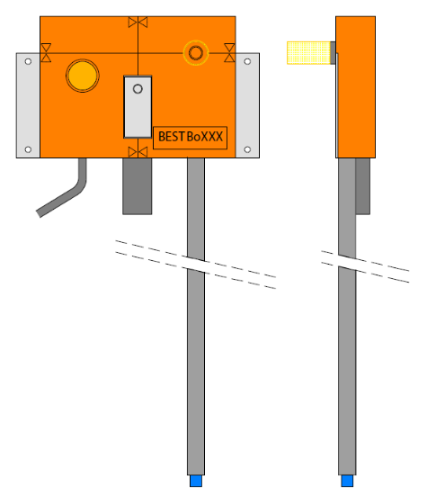 Bild von Waschmaschine